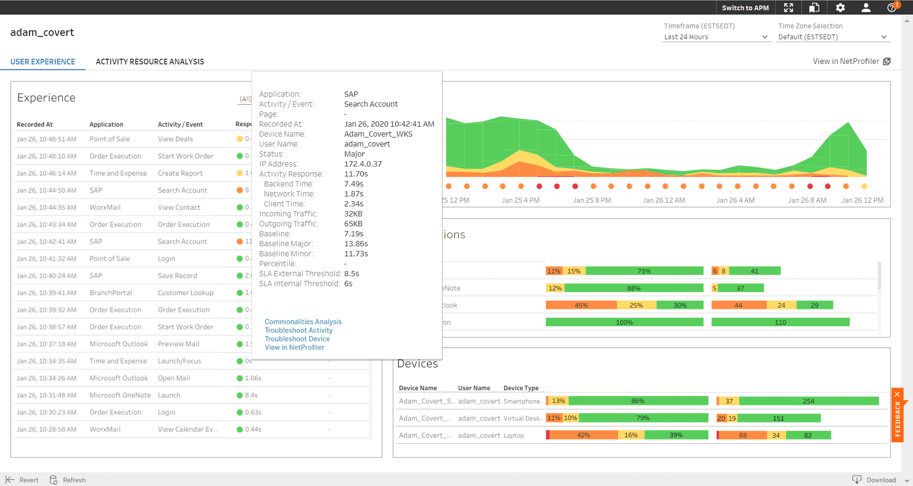 automated remediation