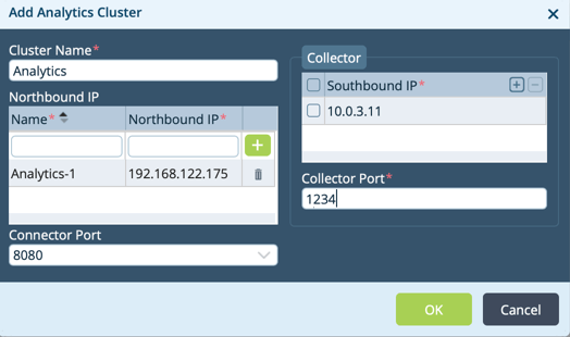 Analytics Cluster details