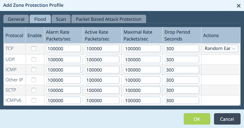 Zone Protection Profile Flood Tab